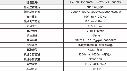 激光打標機 激光打標機